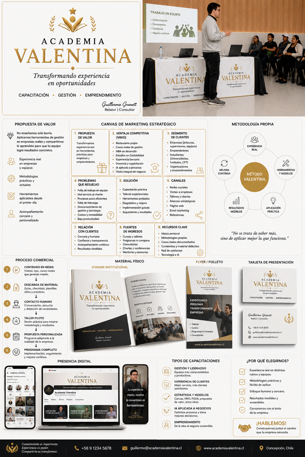 Propuesta visual de Academia Valentina y una sesión de capacitación